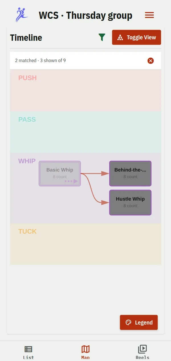 The timeline filtered to a festival tag: the behind-the-back and hustle whips stand out, with the basic whip they build on faded behind them